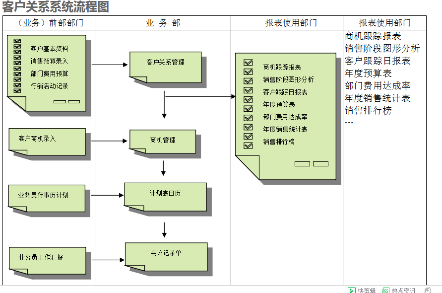 　开云online（中国）开云手机站web版登录入口的具体操作步骤是怎样的