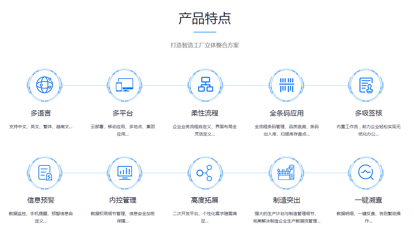 如何有效改善企业开云online（中国）管理开云手机站web版登录入口?