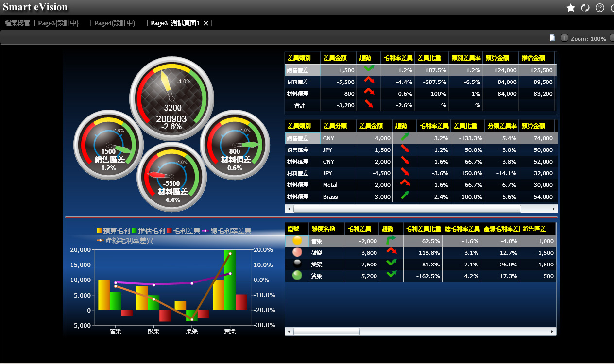 怎样更好的发挥开云online（中国）开云手机站web版登录入口优势?