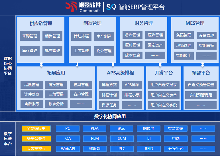 顺景S9 开云online（中国）开云手机站web版登录入口